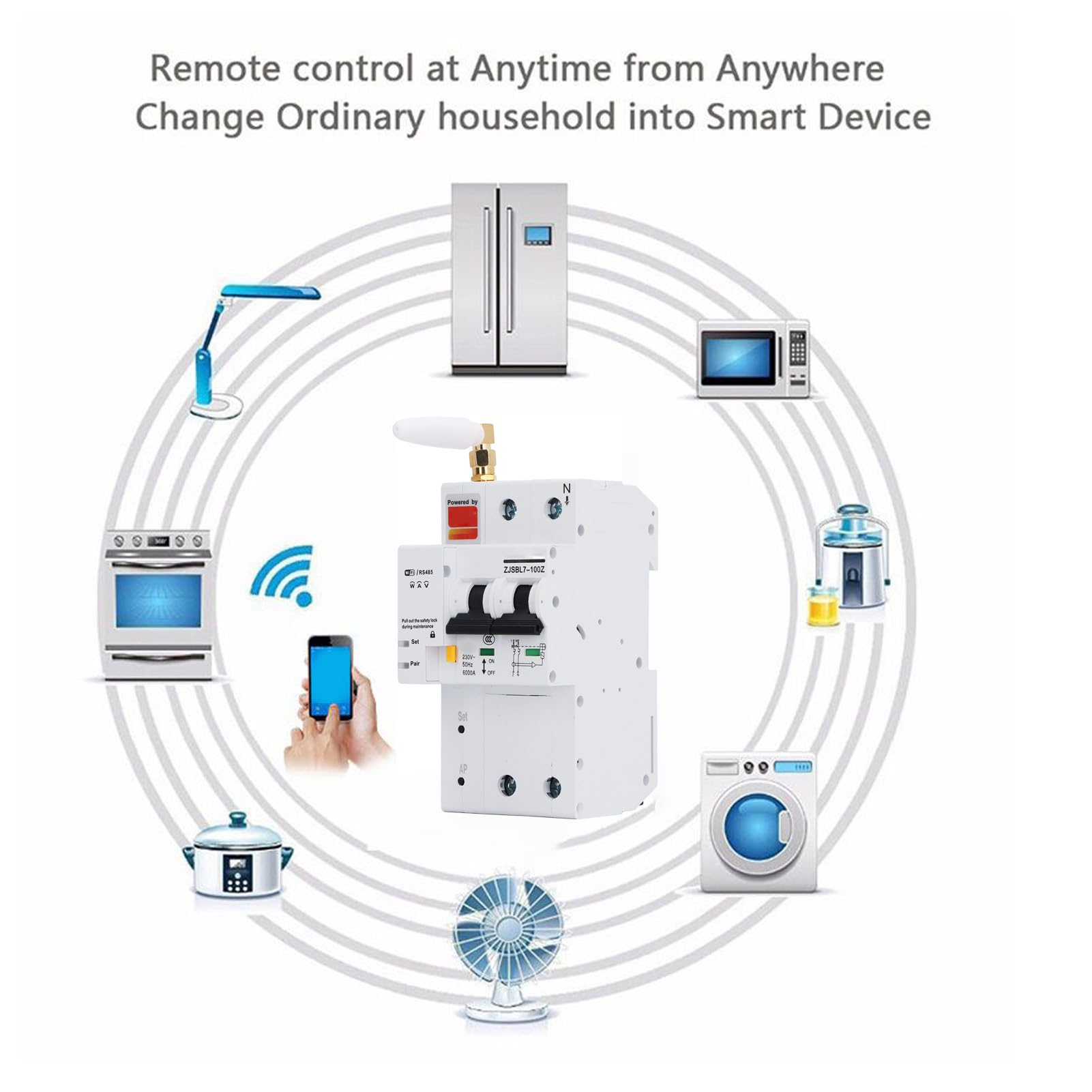 Interruttore Automatico WiFi Intelligente, Interruttore Telecomando 80A 230V con Visualizzazione dei Parametri 'app Mobile per Varie Protezioni
