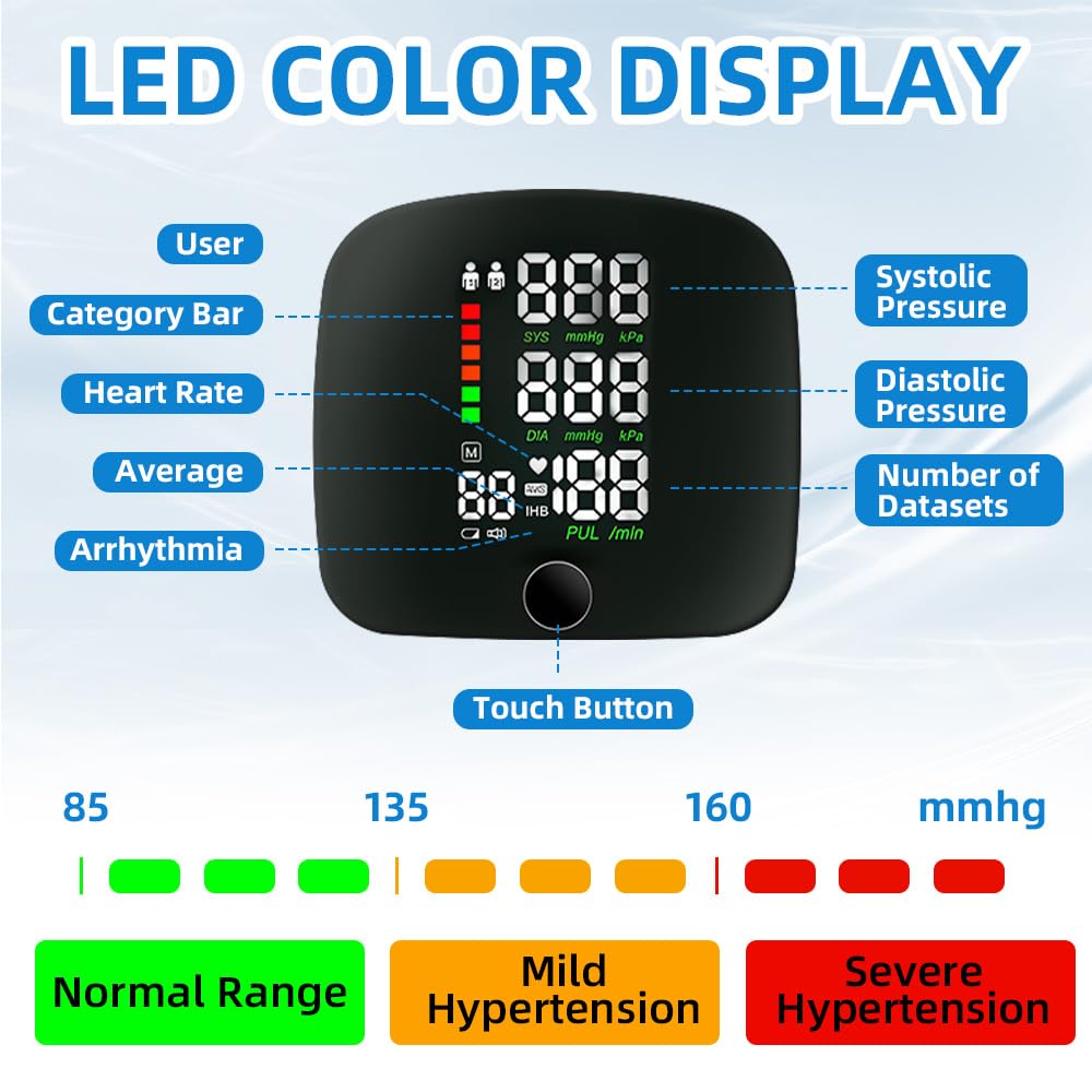 Tensiometro de Muñeca, Tensiometro Muñeca con LCD, Portátil Eléctricos Tensiómetro Digital, Manguito Ajustable 13,5-19,5 cm, Memoria para 99 x 2 Valores Medidos para Uso Doméstico y de Viaje