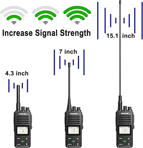Miniatura 4 de SAMCOM Antena Whip de 15.1 pulgadas VHF/UHF (144MHz/440-470Mhz) Antenas de doble banda de 20 vatios para radios FPCN30A/FPCN10A u otras radios (2