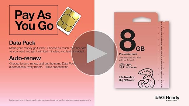 Voice only sim Clearance