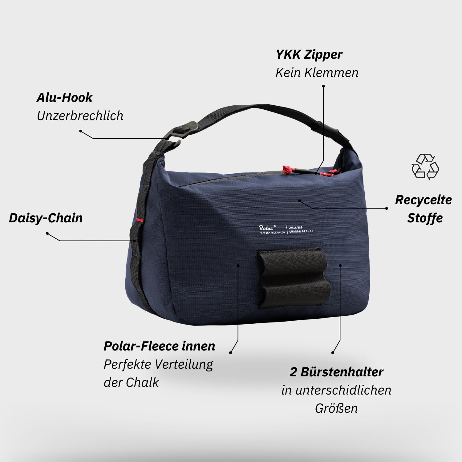 NORDKAMM Boden Chalkbag zum Klettern & Bouldern, perfekt für die Kletterhalle oder draußen, Chalk Bag aus Robic Performance Nylon, Magnesia-Beutel
