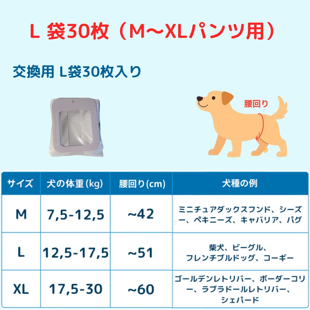 Amazon | 【うんぽキャッチャー】犬用うんちキャッチパンツ 食糞防止