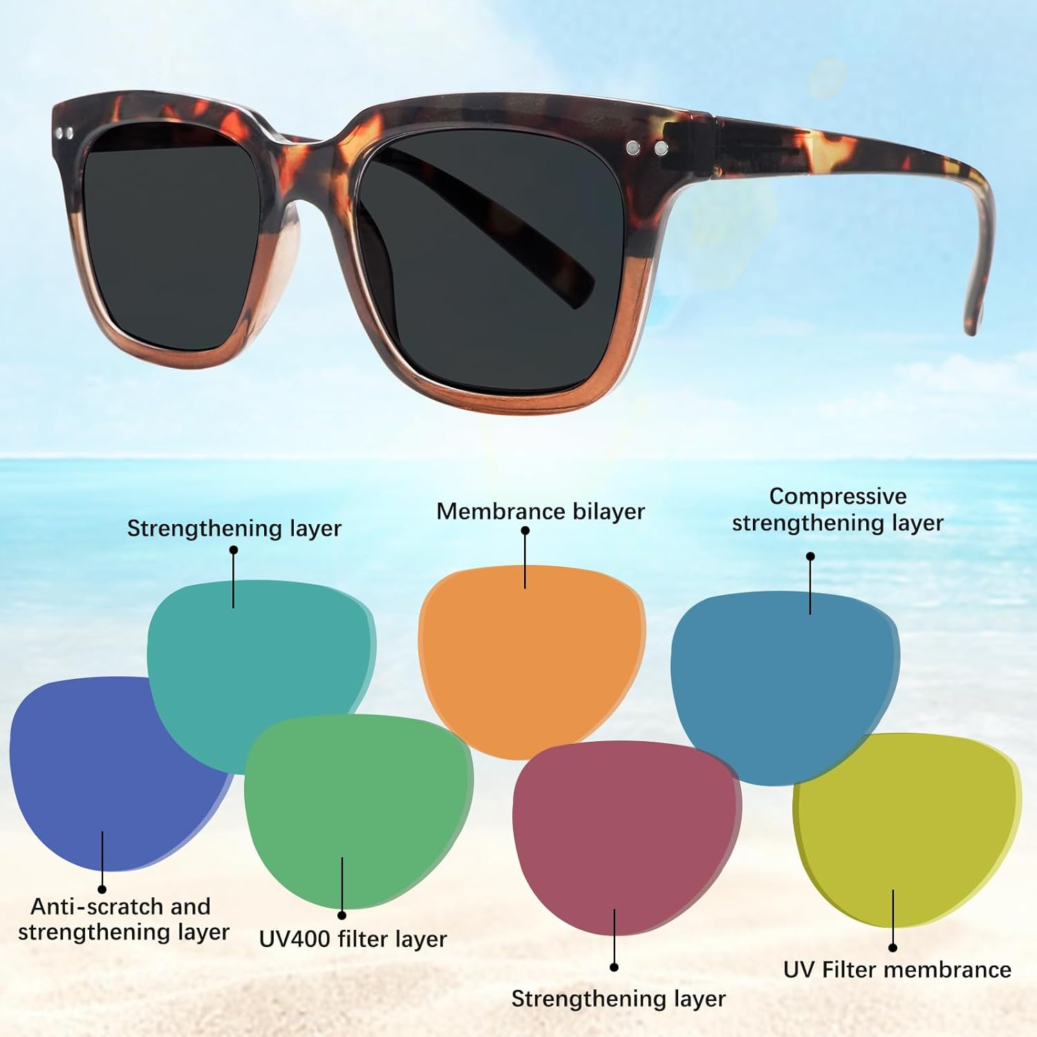 VIDEBLA 3 Pack Progressive Multifocus Reading Sunglasses for Women Men Protection Trifocal Sun Reading Glasses UV400 Readers - Image 6