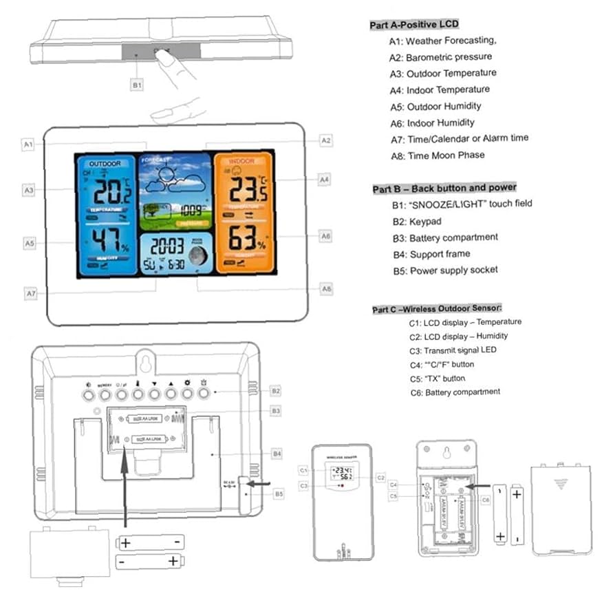 Amazon.co.jp: ワイヤレスウェザーステーション デジタルカラー
