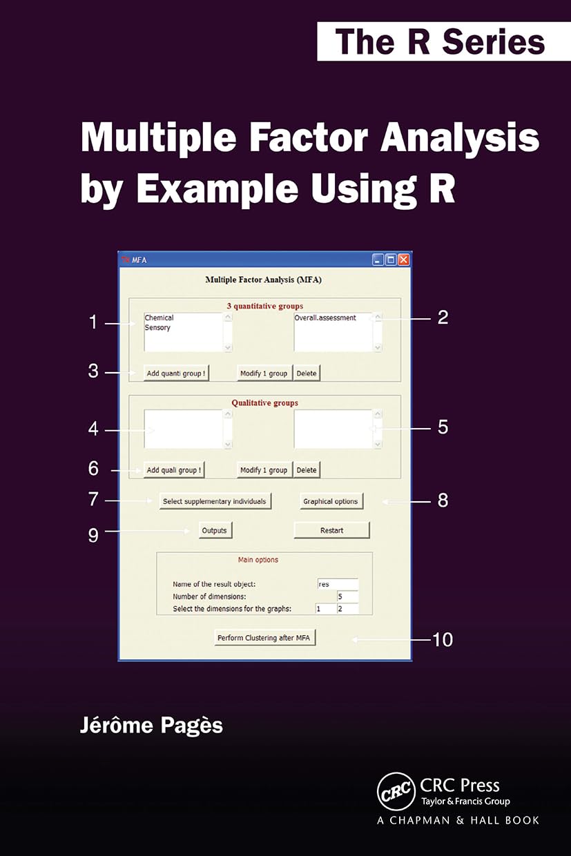 Multiple Factor Analysis by Example Using R (Chapman & Hall/CRC The R Series)