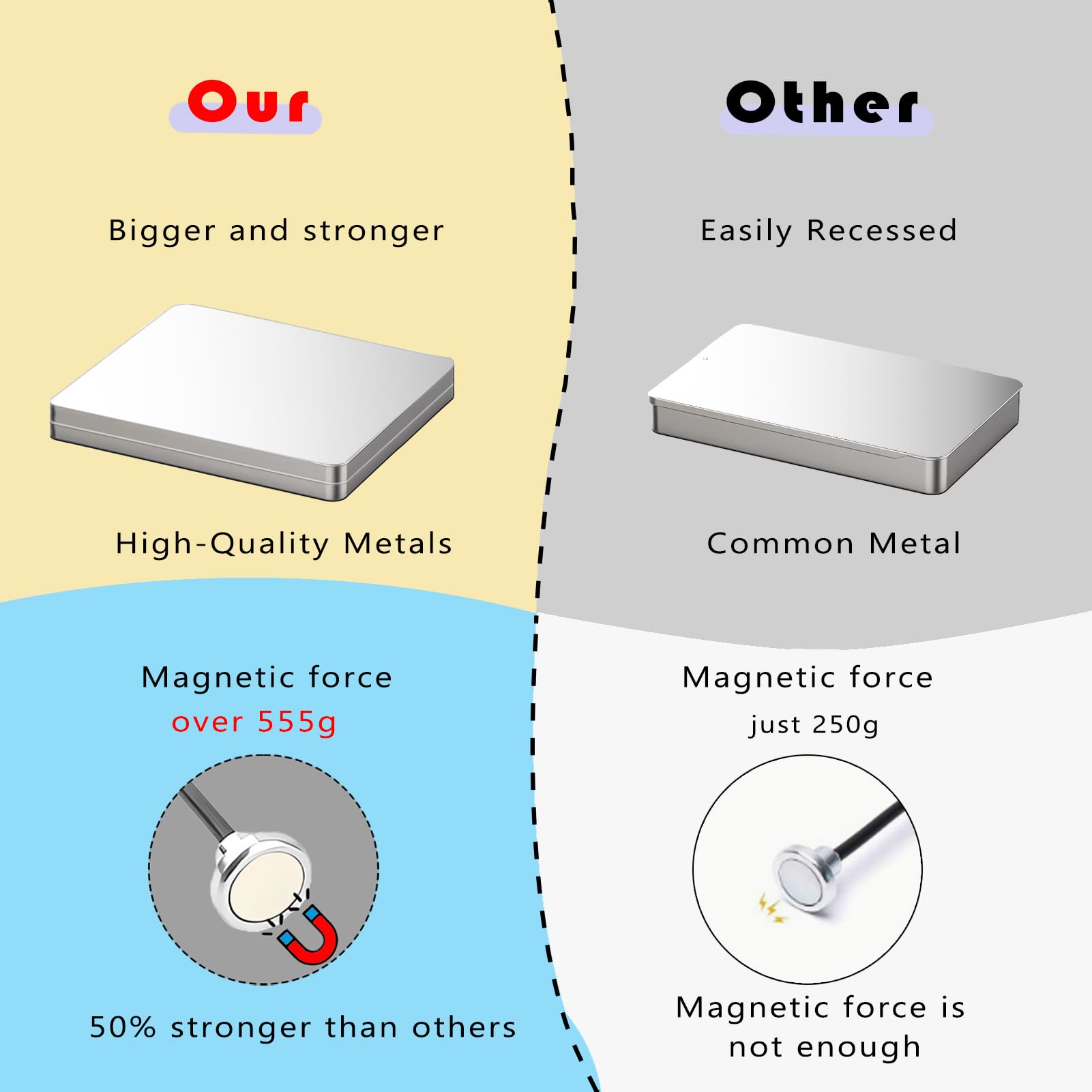 Professionelle Magnetische Dritte Hand Löthilfe, 10x Krokodilklemmen mit Eisenbox, 360° Schwenkbarer Arm & Starke Magnetbasis (>500g) für Löten, Modellbau, Elektronik