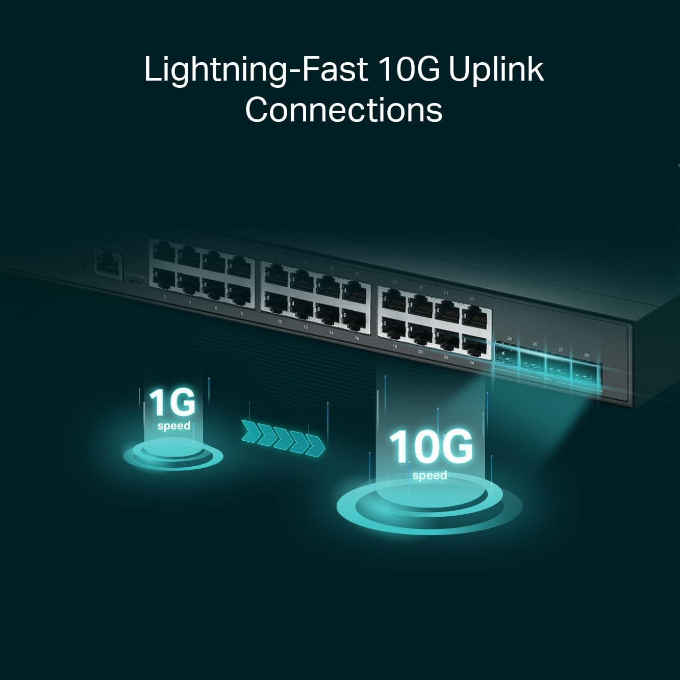 TP-Link Omada SG3428XMP | Jetstream 24 Port Gigabit Smart Managed L2+ PoE Switch | 24 PoE+ Port @384W, 4 * 10GE SFP+ Slots | Support Omada SDN | IPv6 and Static Routing
