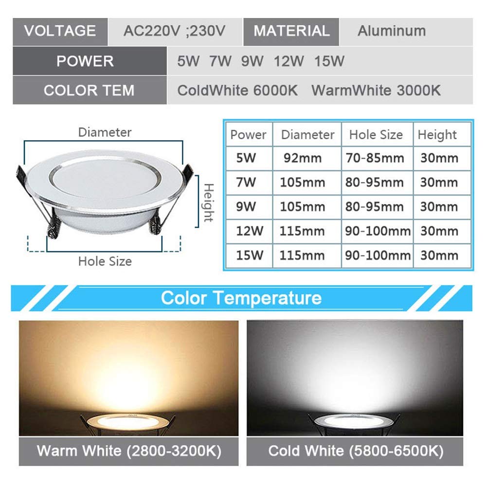 Chillers Foco LED para empotrar en el baño 30 mm ultraplano Incl.10 módulos LED IP65 95lm, Color de luz Blanco cálido/Natural/Blanco frío (Color : Natural Light, Size : 9w)