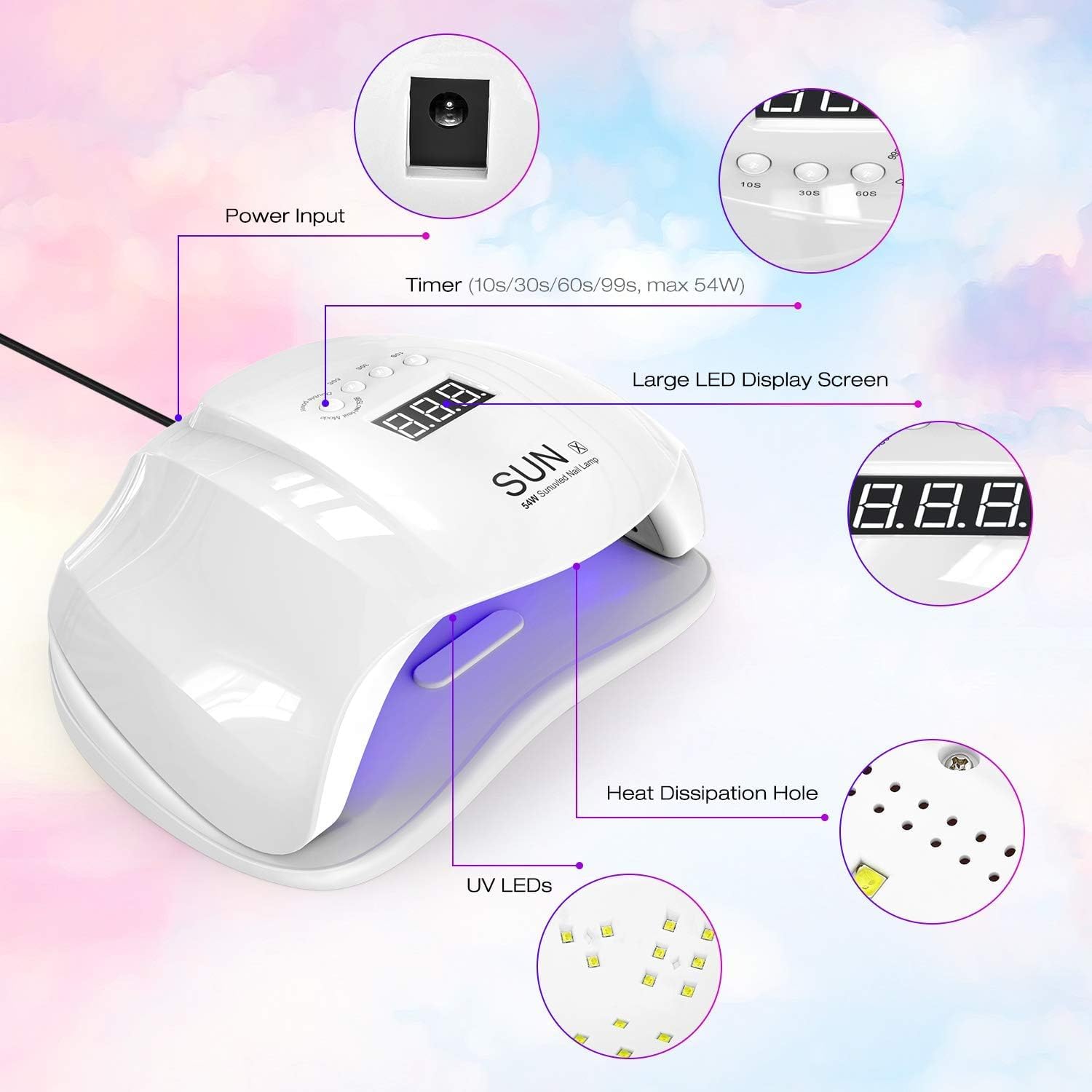 SQUADO Lampada UV LED per Unghie, 54W, Display Digitale, 4 Timer, Lampada Unghie Professionale per Manicure e Pedicure, Sensore Automatico, Bianco