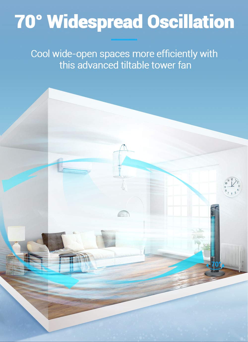 Tower Fan, Oscillating Tower Cooling Fan with Remote, Unique 7° Tilt