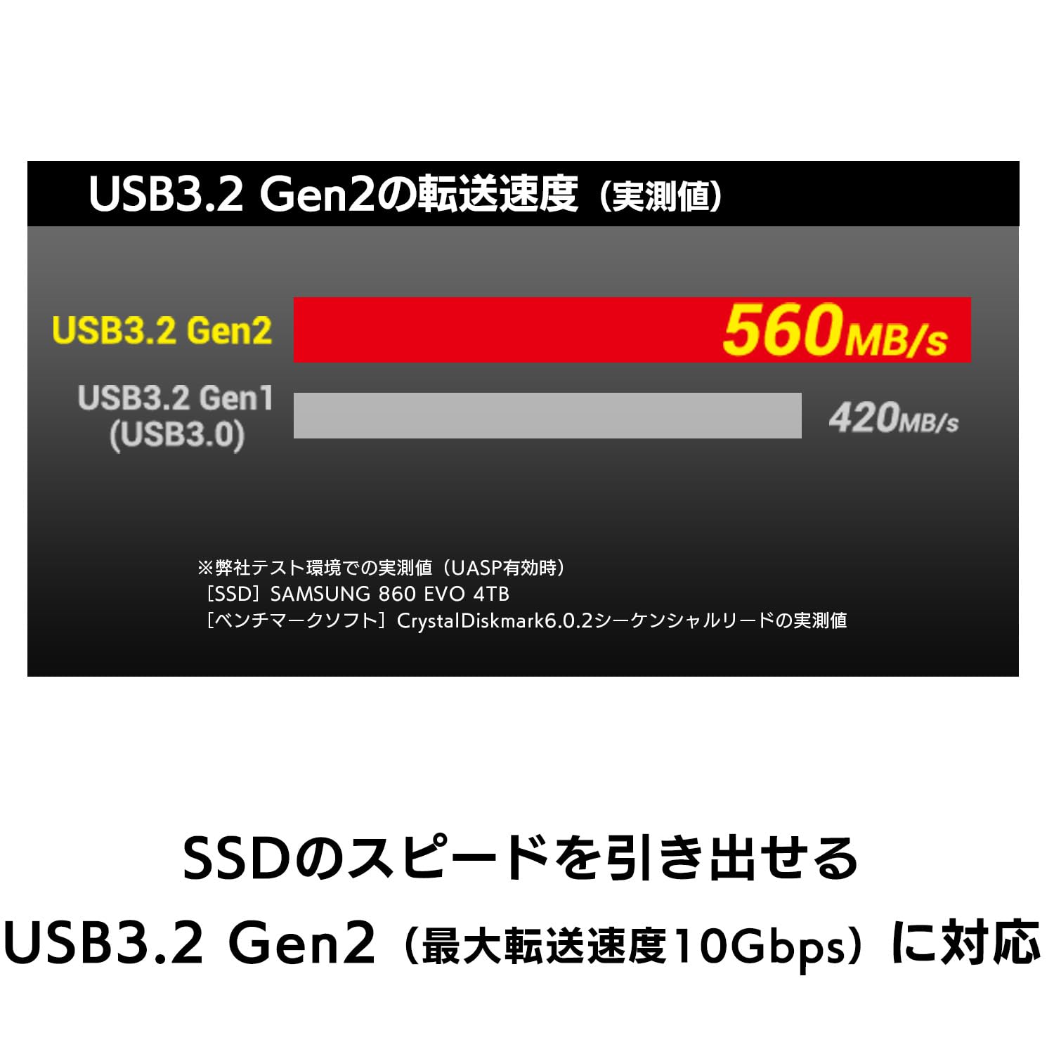 Amazon.co.jp: ロジテックダイレクト HDD SSD ケース 2.5インチ コピー