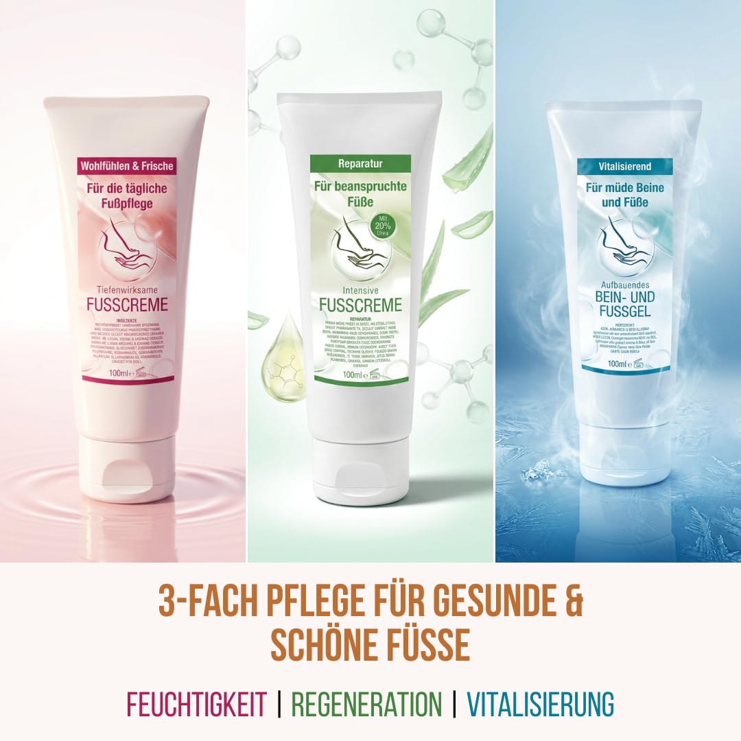 FußKomfort Fußpflegeset 3-teilig – Fußcreme & 20% Urea Creme gegen Hornhaut + Kühlendes Bein- & Fußgel mit Menthol – Intensive Pflege für trockene Füße, rissige Haut & müde Beine – 3x100 ml