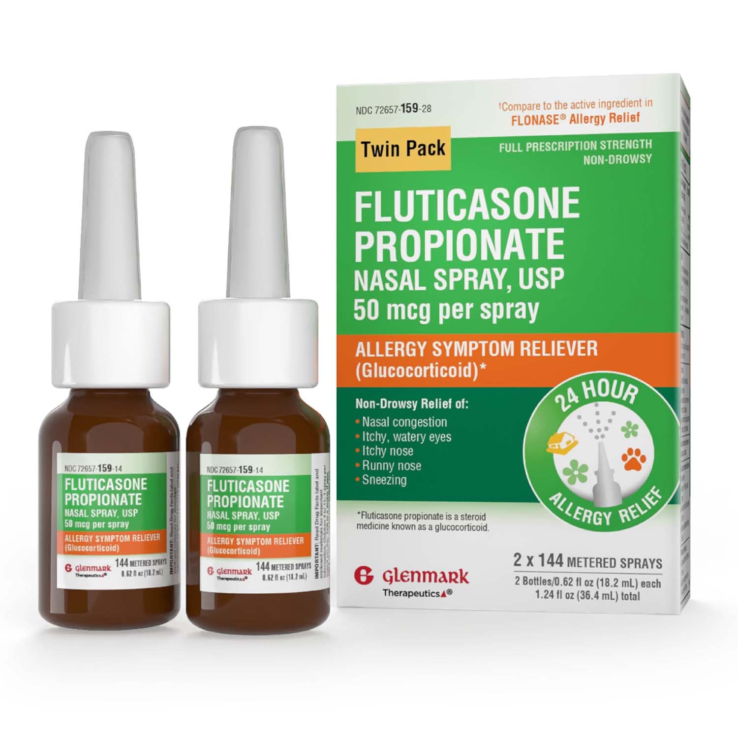 Glenmark Fluticasone Propionate Nasal Spray