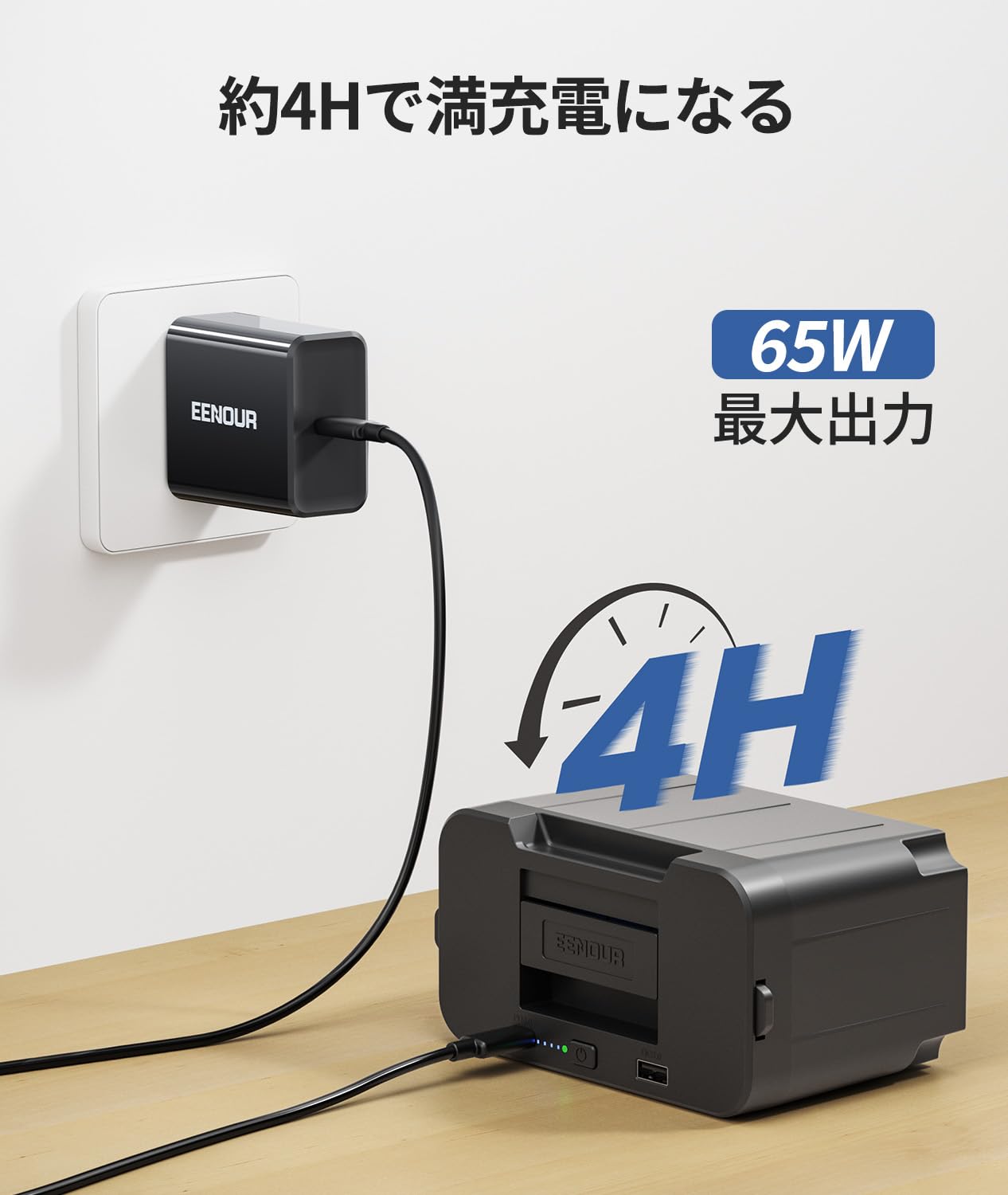 Amazon.co.jp: EENOUR 急速充電器 65W 車載冷蔵庫Ⅾシリーズ専用