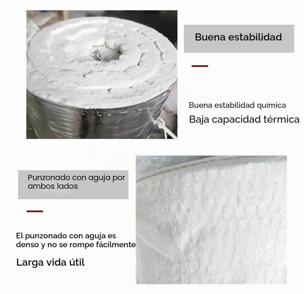 Manta Aislante de Fibra cerámica para Altas temperaturas Rollo Aislante de Manta de Fibra de cerámica de silicato Aislante de Alta Temperatura ignífuga para hornos Ladrillos(Size:61cm*15m)