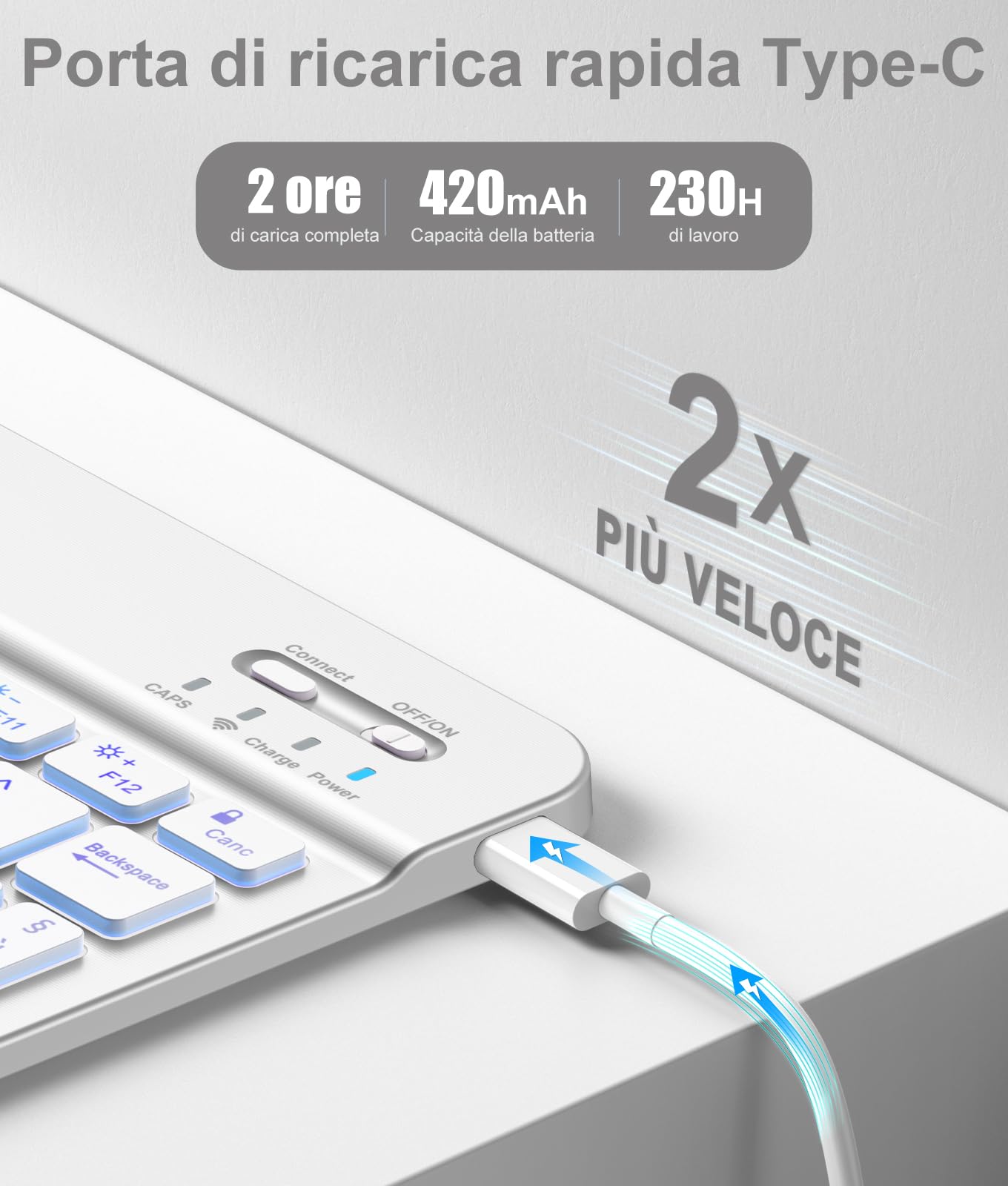 Vobafe Cover iPad A16 11 10 Generazione con Tastiera (11/10.9 Pollici, 2025/2022), Italiano QWERTY con 7 Colori Illuminato, Senza Fili Staccabile Custodia con Portapenna per Tastiera iPad A16, Grigio