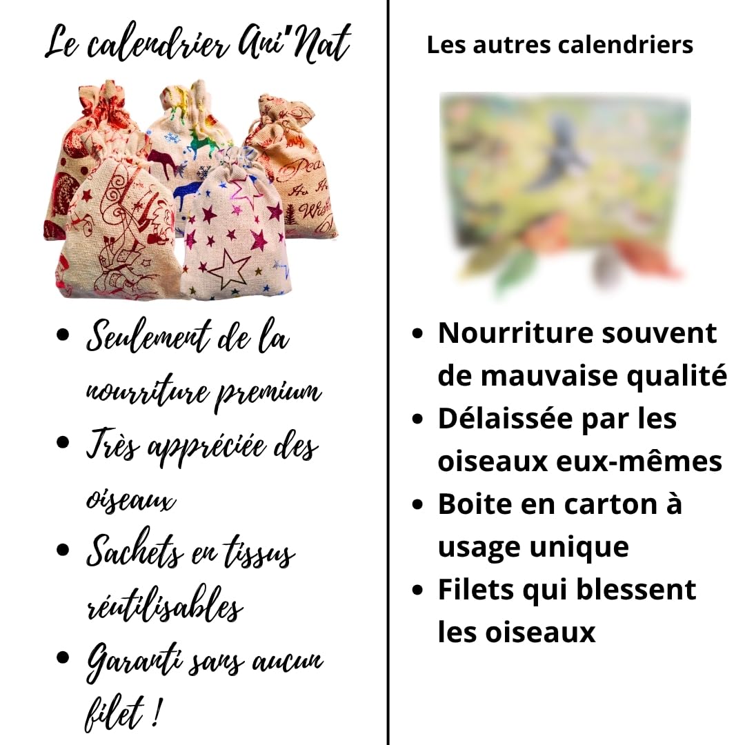Calendrier de l’Avent pour Oiseaux du Jardin ANI’Nat – 24 friandises Naturelles sans Filet – Graines, céréales, Insectes, Boules de Graisse – Nourriture hivernale avec mangeoire