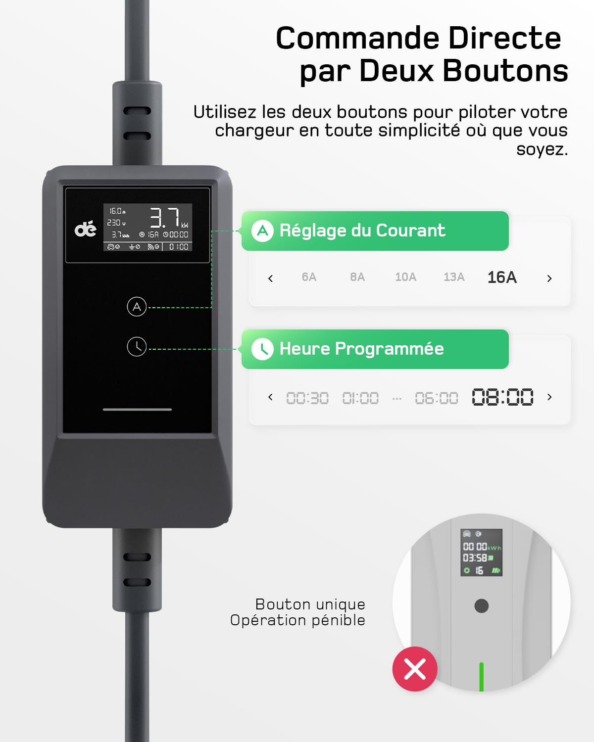dé Chargeur Voiture Electrique APP 3,7kW [7m, 6/8/10/13/16A] Cable Recharge Voiture Electrique Type 2 avec Support Mural, Numérique LCD, Compatible avec E-208, Model Y, E-Tech, 500e et Autres EV/PHEV