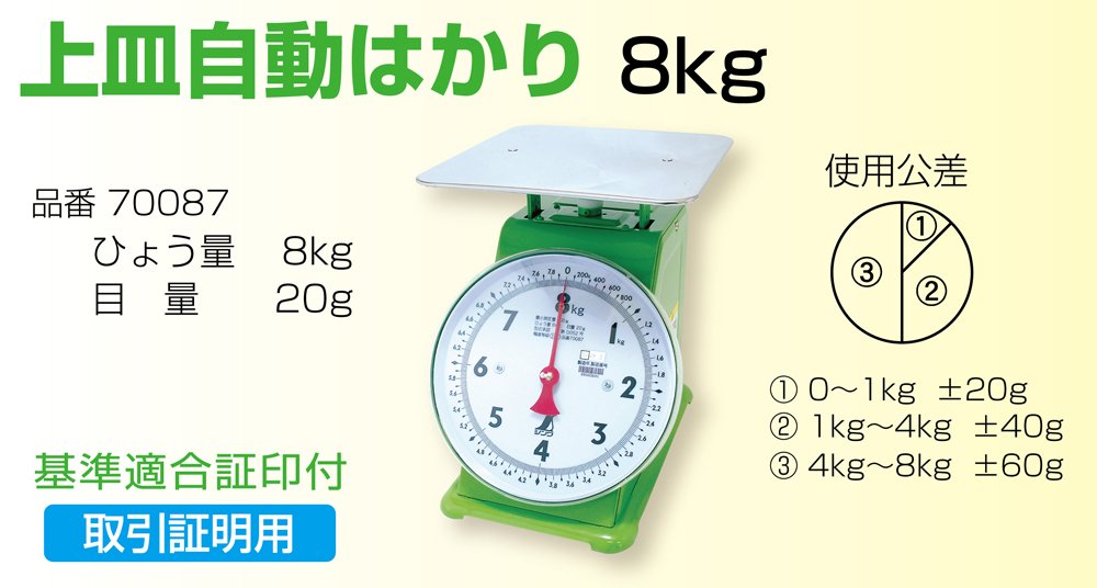 Shinwa Rules 70087 Automatic Top Plate Scale, 17.6 lbs (8 kg)