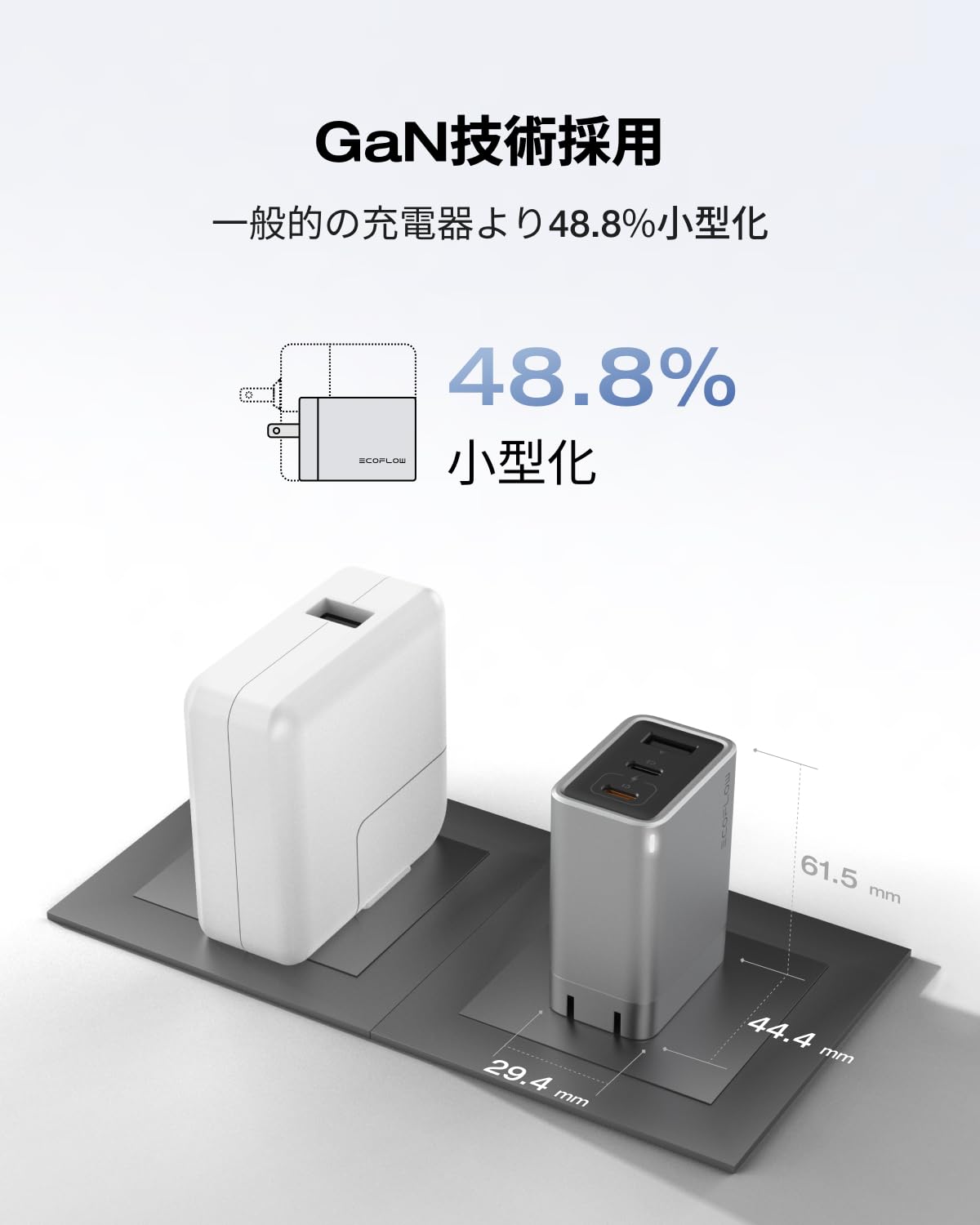 EcoFlow RAPID モバイルバッテリー＆65W GaN充電器 EcoFlow RAPID 65W GaN Charger with 100W Cable