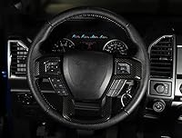 Vista 5 de Nicebee Juego de 11 piezas de decoración de tablero de tablero de control central de ABS compatible con Ford Raptor F150 2015-2020