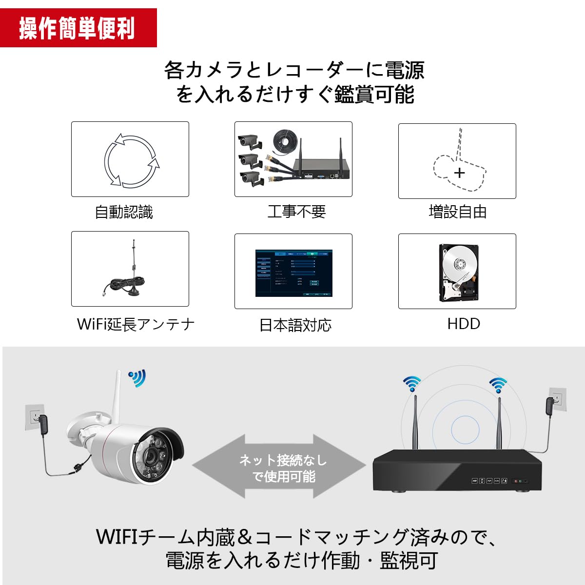 200万画素ワイヤレス屋外防犯カメラ4台セット 防犯カメラ ワイヤレス 屋外 セット 200万画素 1080P 4台 監視