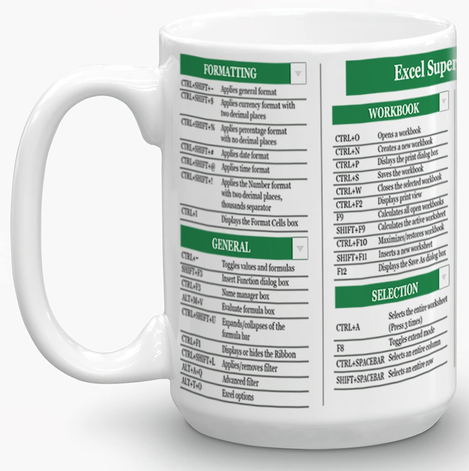 Buy Excel Mug Excel Shortcut Coffee Mug Excel Cheat Sheet Mug