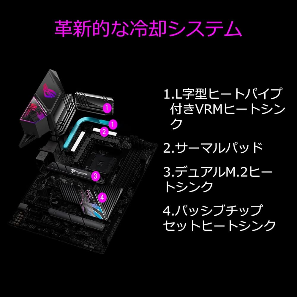 ASUS ROG STRIX X570-E GAMING マザボ ジャンク品 ROG Strix X570-E Gaming | マザーボード | ROG Japan
