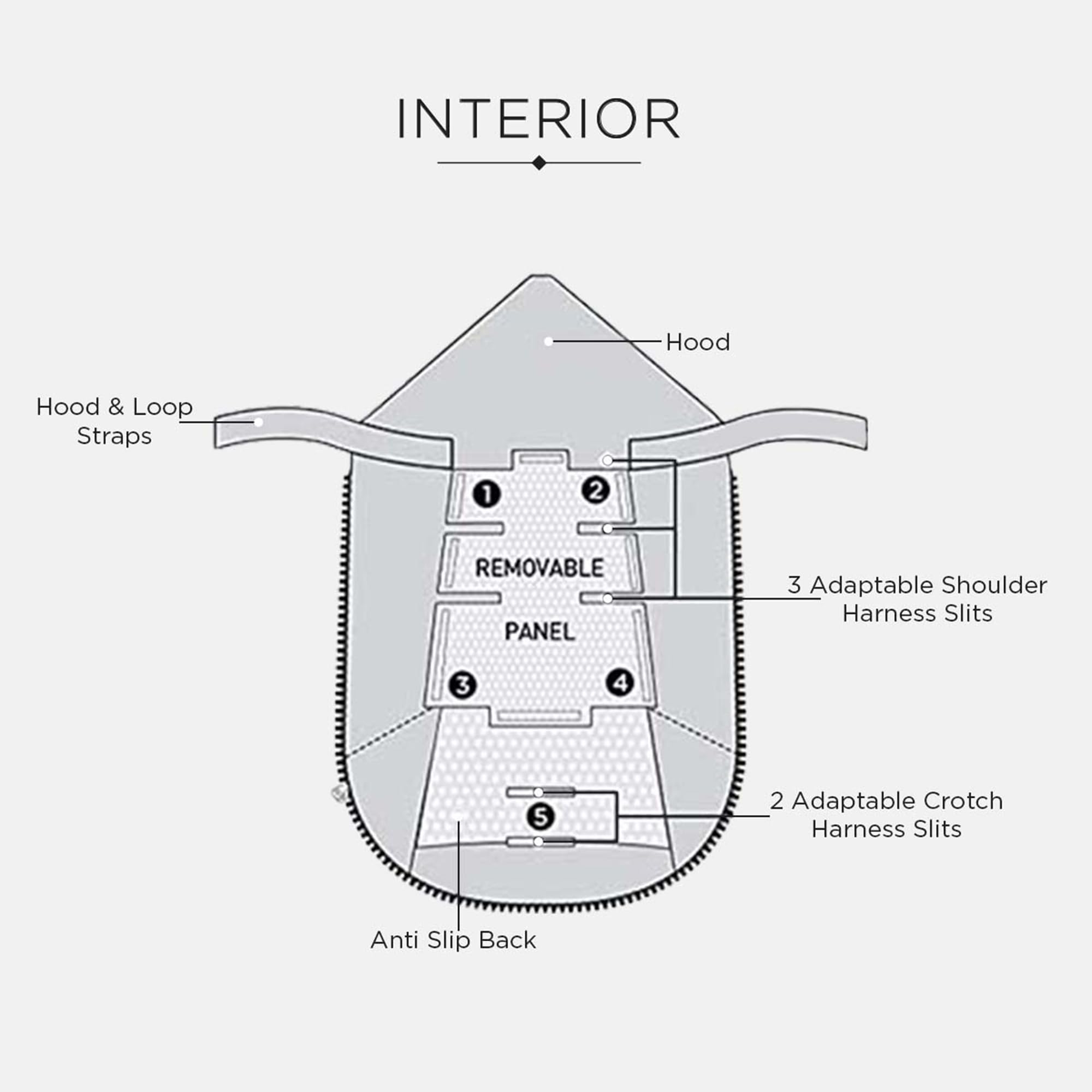 7AM Enfant - Saco para cochecito y asiento de coche, funda de bebé polar iglú para asiento de automóvil y cochecito, resistente a la intemperie y multitemporada, bolsa de banderines adaptables para