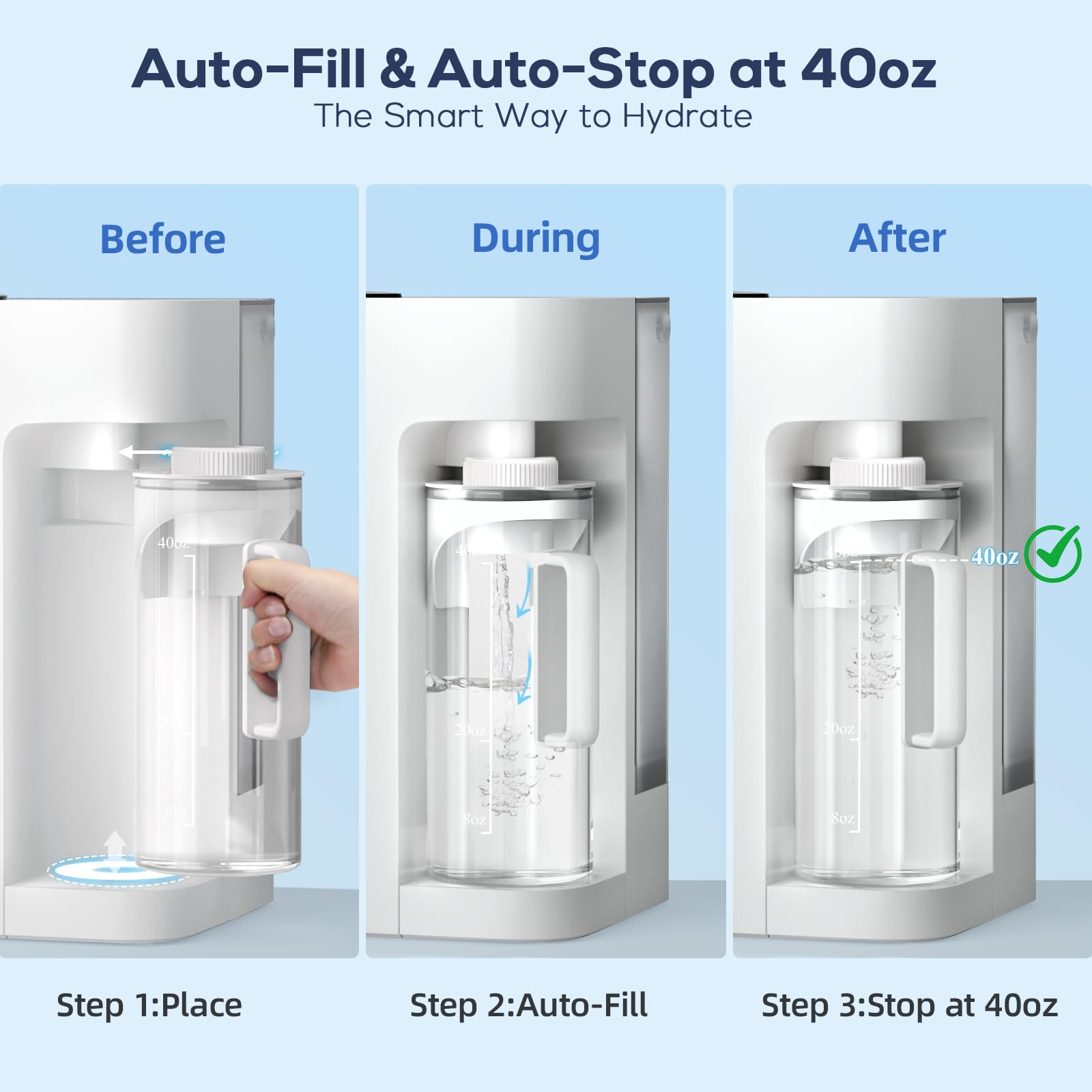 Amazon | 逆浸透水フィルターカウンタートップ、6段階RO水ろ過システム