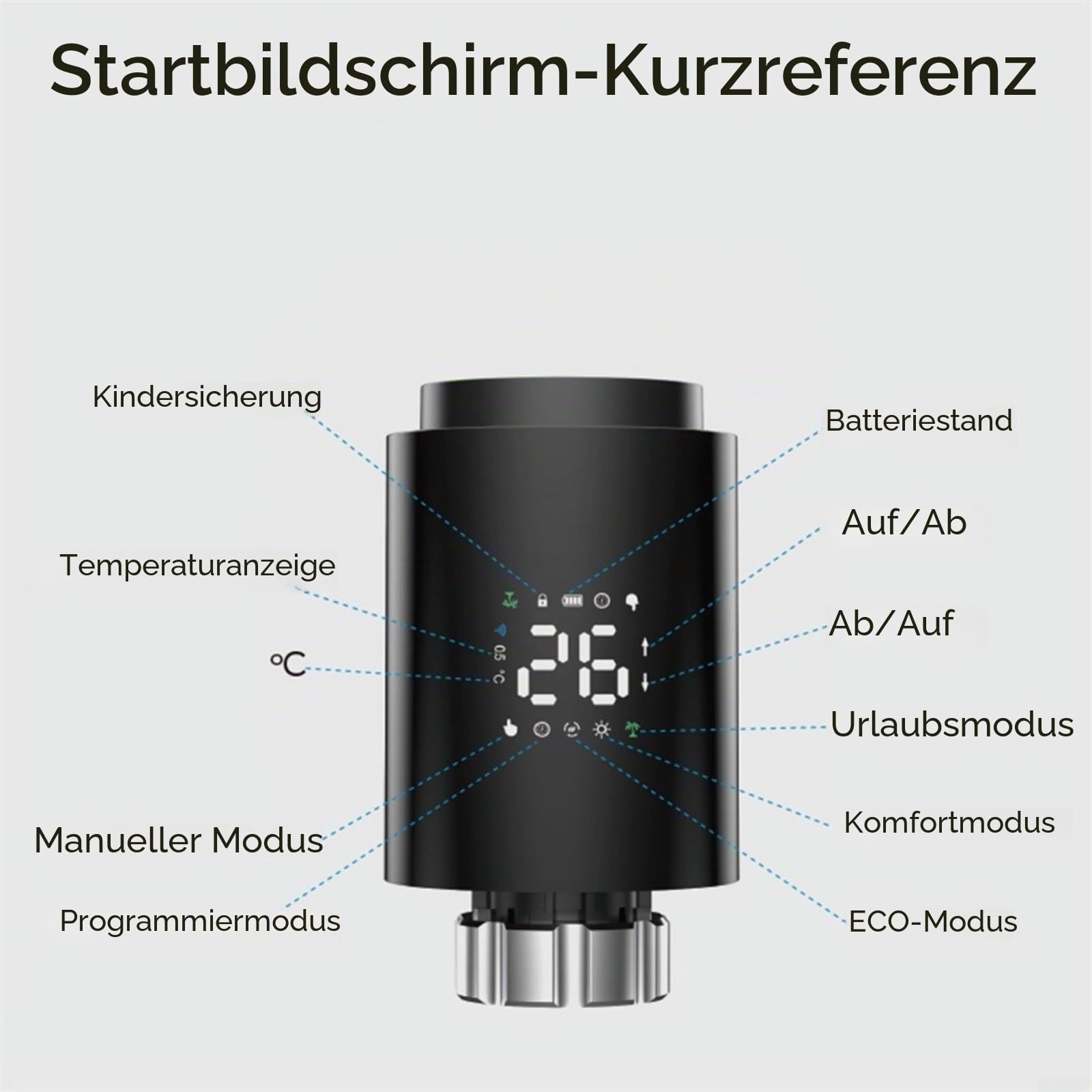 Heizkörperthermostat smart,Programmierbares Smart-Heizkörper-Thermostatventil für Tuya für Zigbee-Heizsysteme, Heizkörperventil-Thermostat mit mehreren Modi, Fernbedienung App-Steuerung (Schwarz)