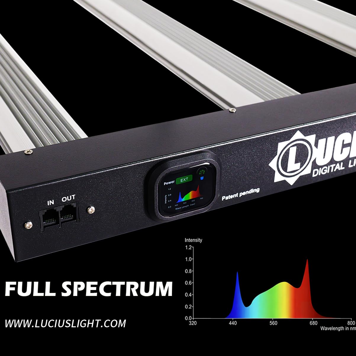 Lucius 720W LED-Pflanzenlampe mit LCD-Bildschirm, Mastersteuerung, Timer | Smart Sonnenaufgang & Sonnenuntergang, Vollspektrum, 2,9 μmol/J, Dimmbar, 4200 Dioden, Daisy-Chain,für 4×4 5×5ft Anzuchtzelt