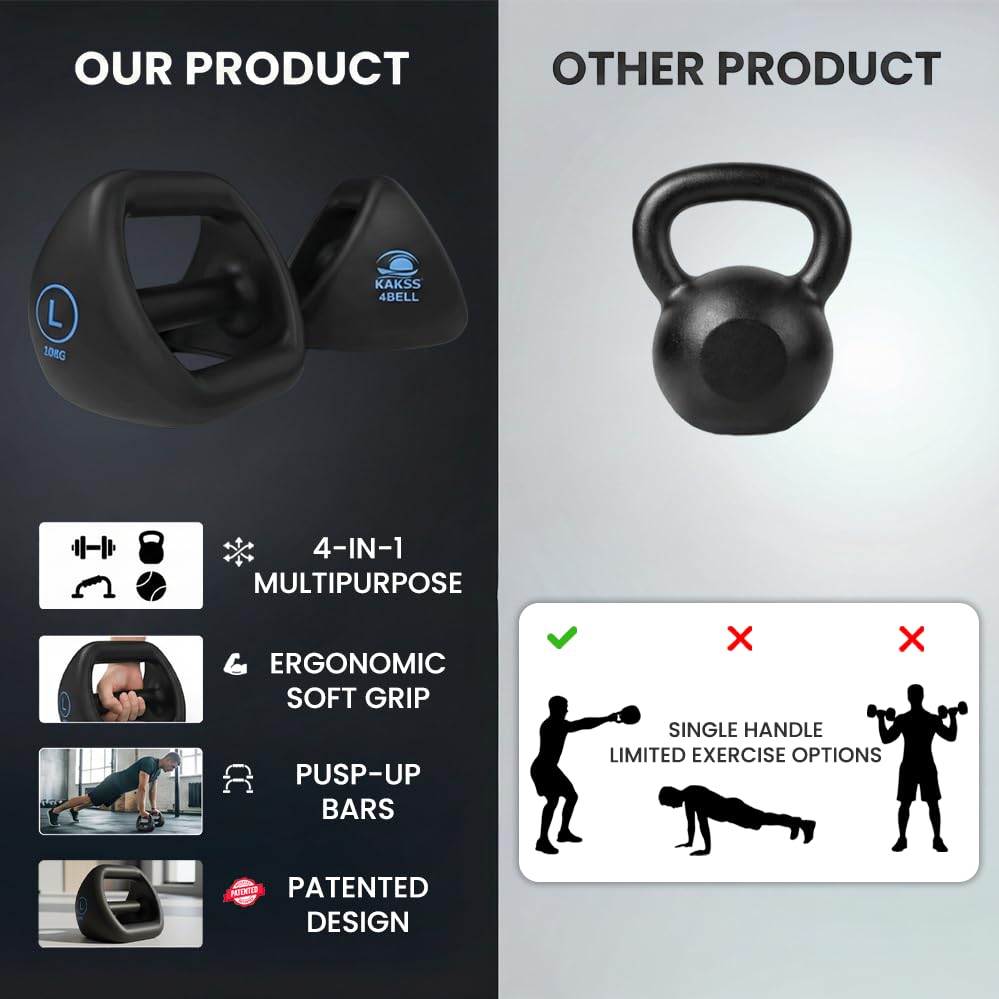 Image of Kakss 4BELL Multipurpose Gym Equipment 4-in-1 Dumbbell, Kettlebell, Push-Up Bar & Med Ball, Compact Home Workout Tool for Men & Women,(ONE PIECE) (10kg - 4Bell)