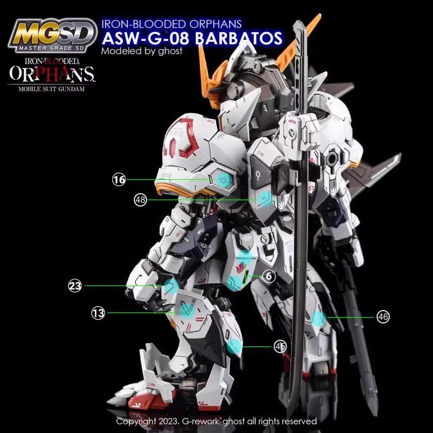 Amazon | MGSD ガンダムバルバトス 蛍光 デカール 水転写式 専用 AKO