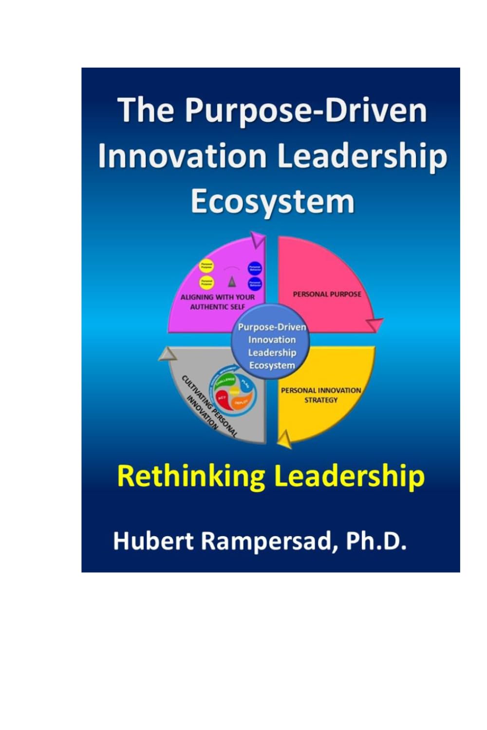 The Purpose-Driven Innovation Leadership Ecosystem: Rethinking Leadership