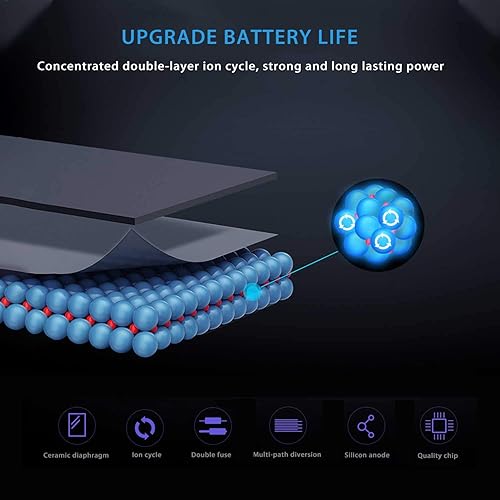 Miniatura 8 de DELL G5M10 - Batería para portátil Dell Latitude 14 E5450 5450 Latitude 15 E5550 5550 Series Notebook G5M10 8V5GX R9XM9 WYJC2 1KY05 451-BBLN