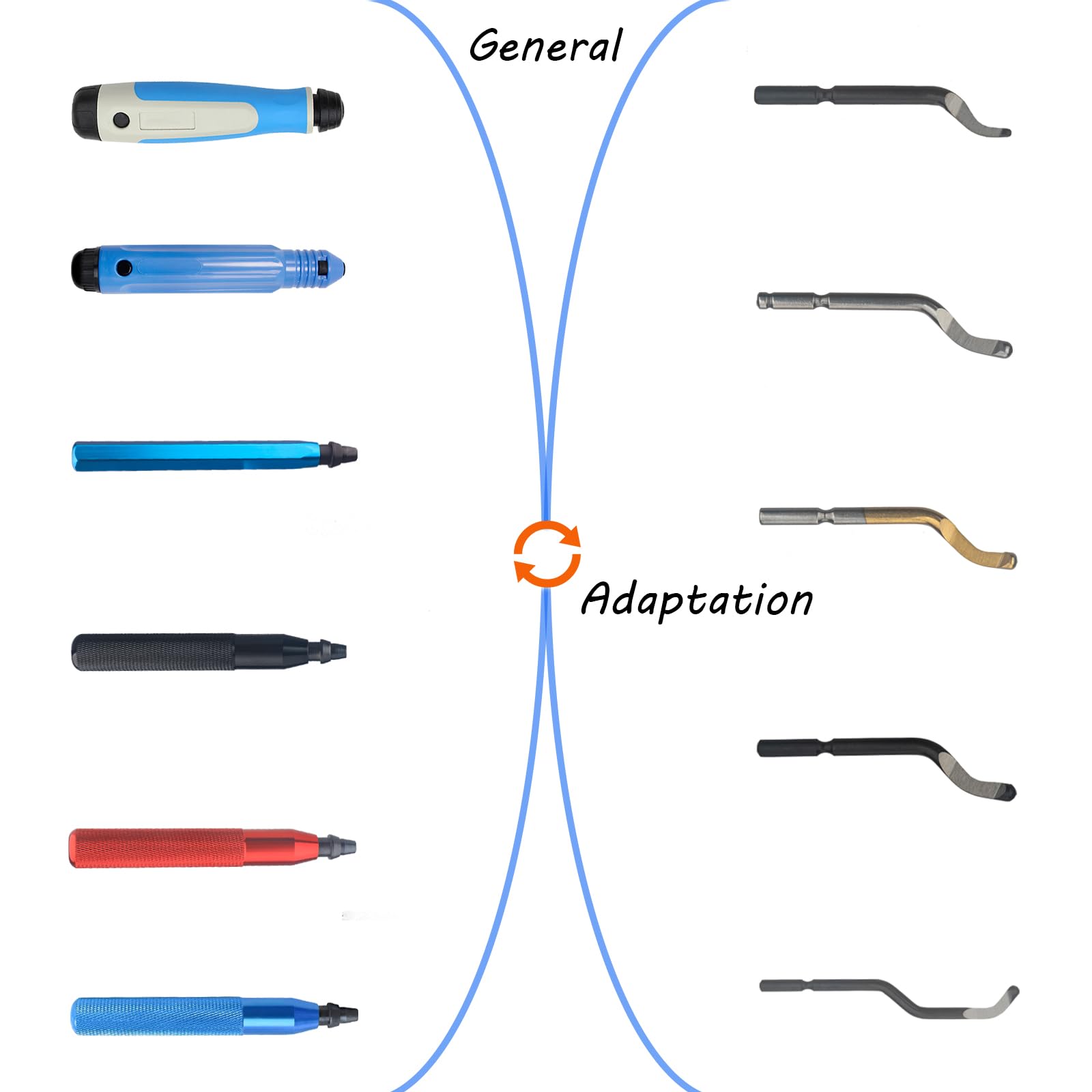 10 Stück Entgratmesser Set BK3010 S150 Klingen für kleine Löcher (Durchmesser <1,5 mm) 1,7 Zoll Hochgeschwindigkeitsstahl Rotationsklingen für Präzisionsentgratung,