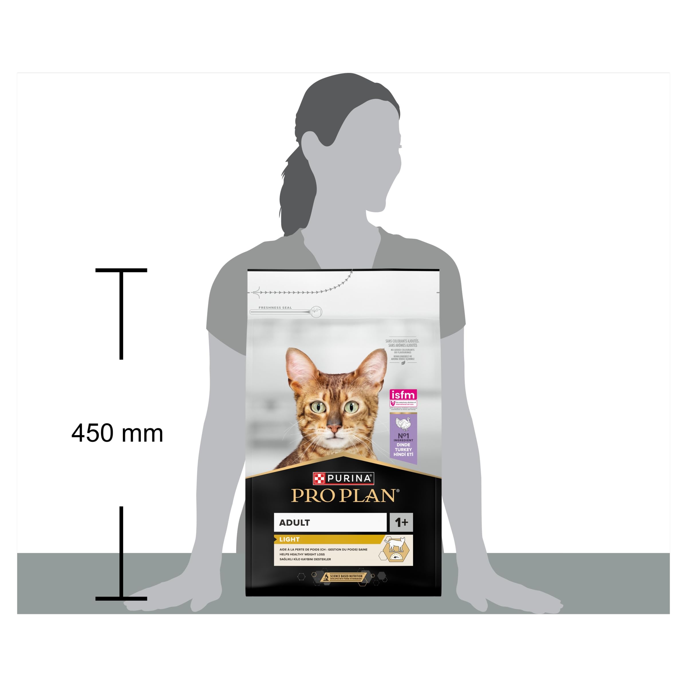 PRO PLAN Light Turkey Dry Cat Food 3kg