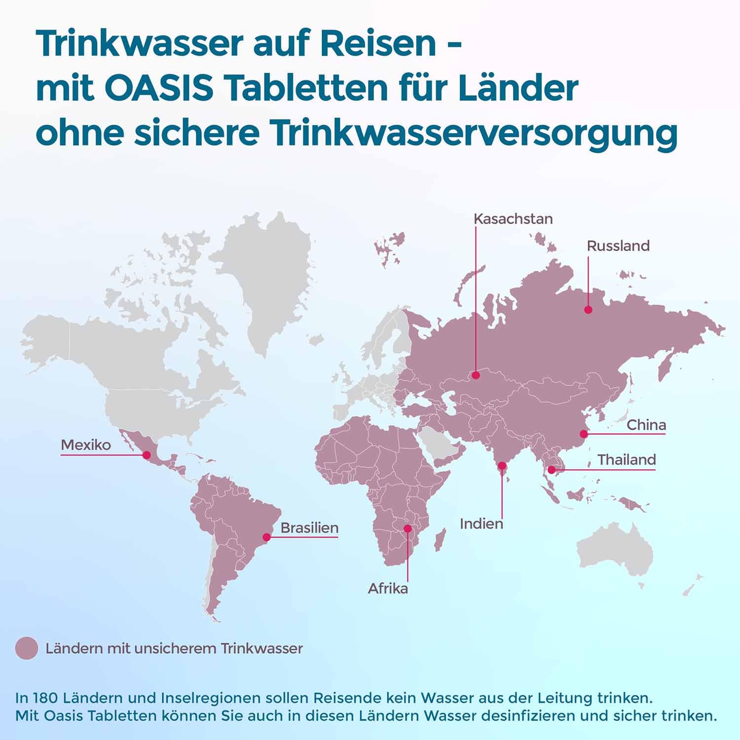 Wicked Chili Wasseraufbereitung Trinkwasser (120 Tabletten) Wasserentkeimung & Trinkwasseraufbereitung je 4-5 Liter, Notfall Reise Ausrüstung, Tabletten für Blackout, Notfallrucksack, Reiseapotheke