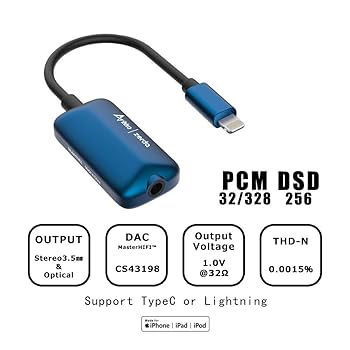 Amazon.co.jp: IKKO ポータブルDACアンプ ITM03-LIGHTNINGBLUE