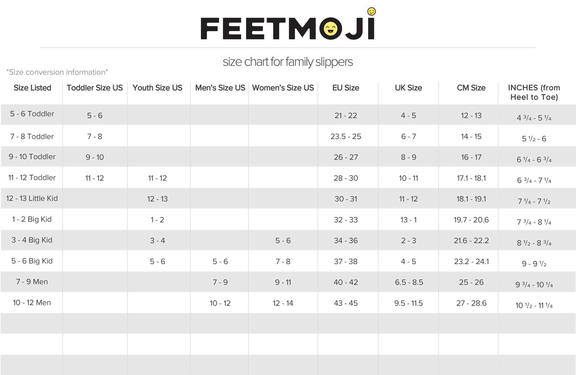 Feetmojifamily Slippers Food Novelty Slippers Toddler Kids Adult