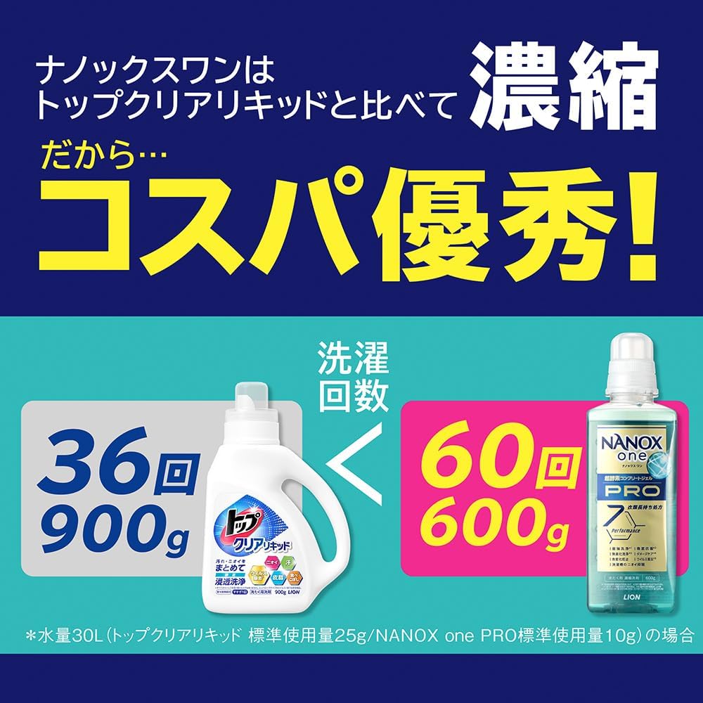 Amazon.co.jp: ソフラン プレミアム消臭: 「ソフラン プレミアム消臭