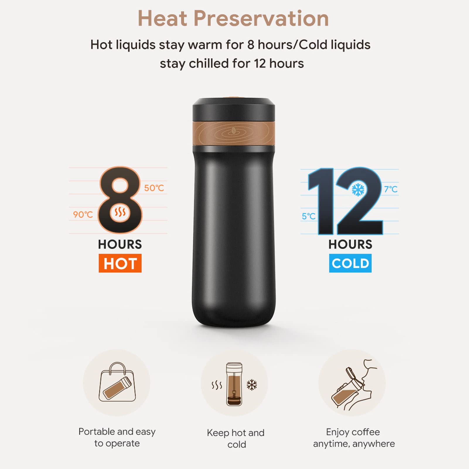 1 Pc Travel French Press Coffee Maker, Clear Coffee Press, Outdoor Portable Coffee Pot Stainless Steel Insulated Travel Mug with Coffee Grounds Filter