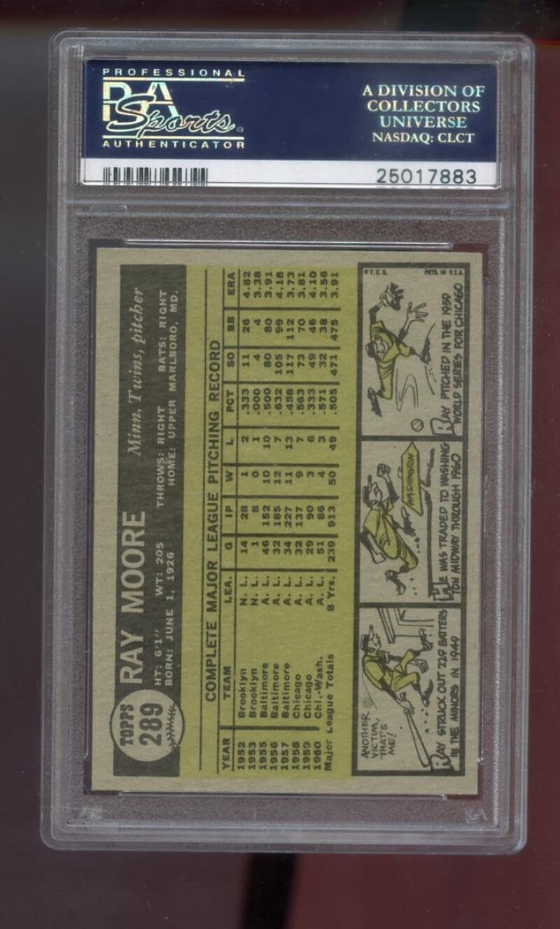 1961 Topps #289 Ray Moore PSA 7 Graded Baseball Card MLB Minnesota Twins