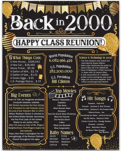 25th High School Reunion (Twenty-five) Decoration in Gold - Remembering The Year - Class of 2000-11x14 Unframed Poster - Perfect Party Decor and Gift