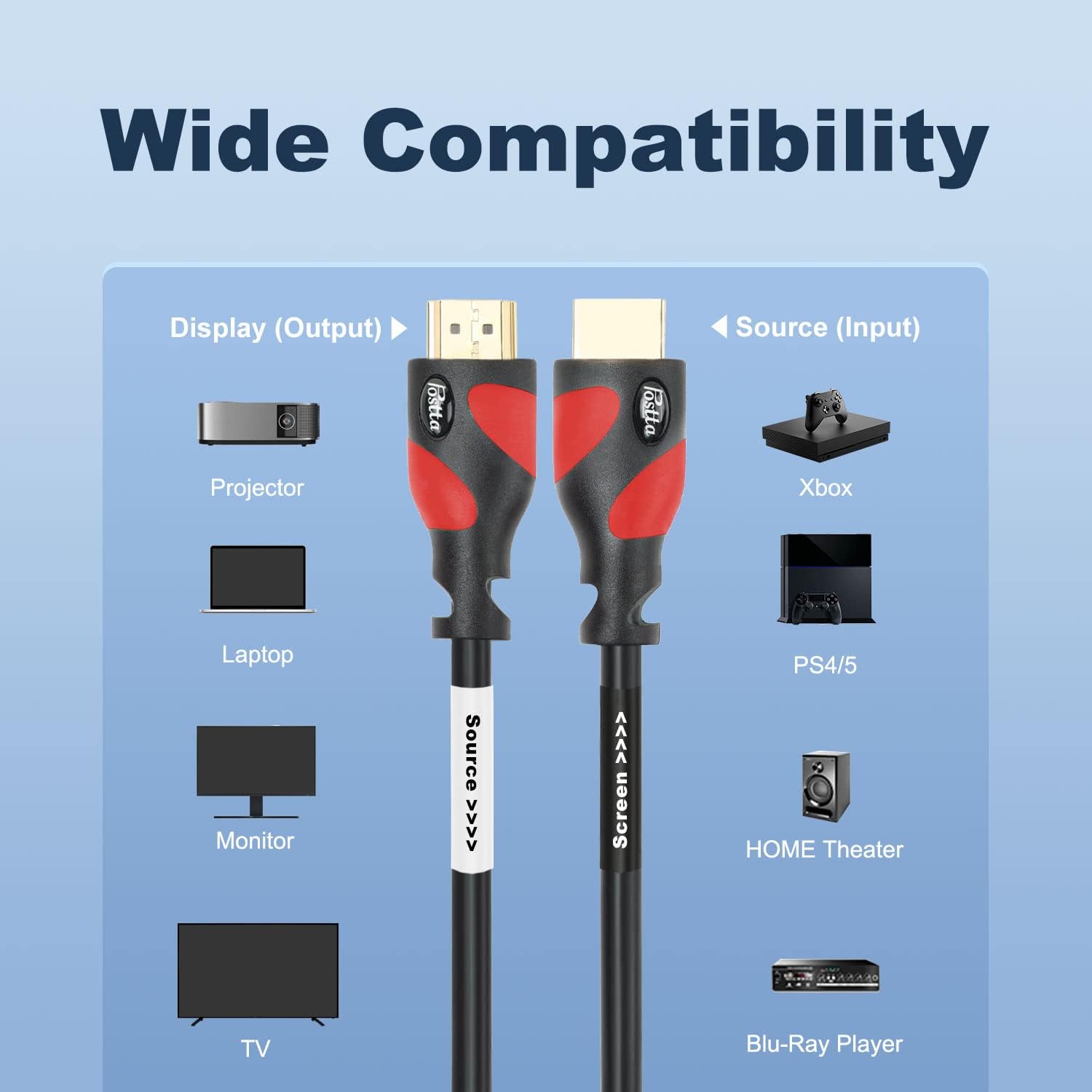 Postta HDMI Cable: Connect Your Devices Easily