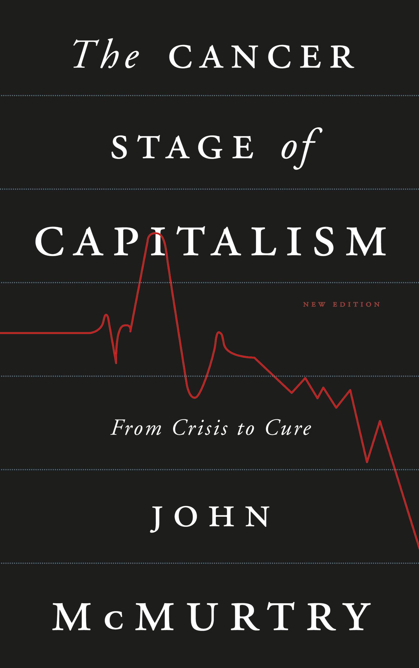 The Cancer Stage of Capitalism by John McMurtry - 9780745333137