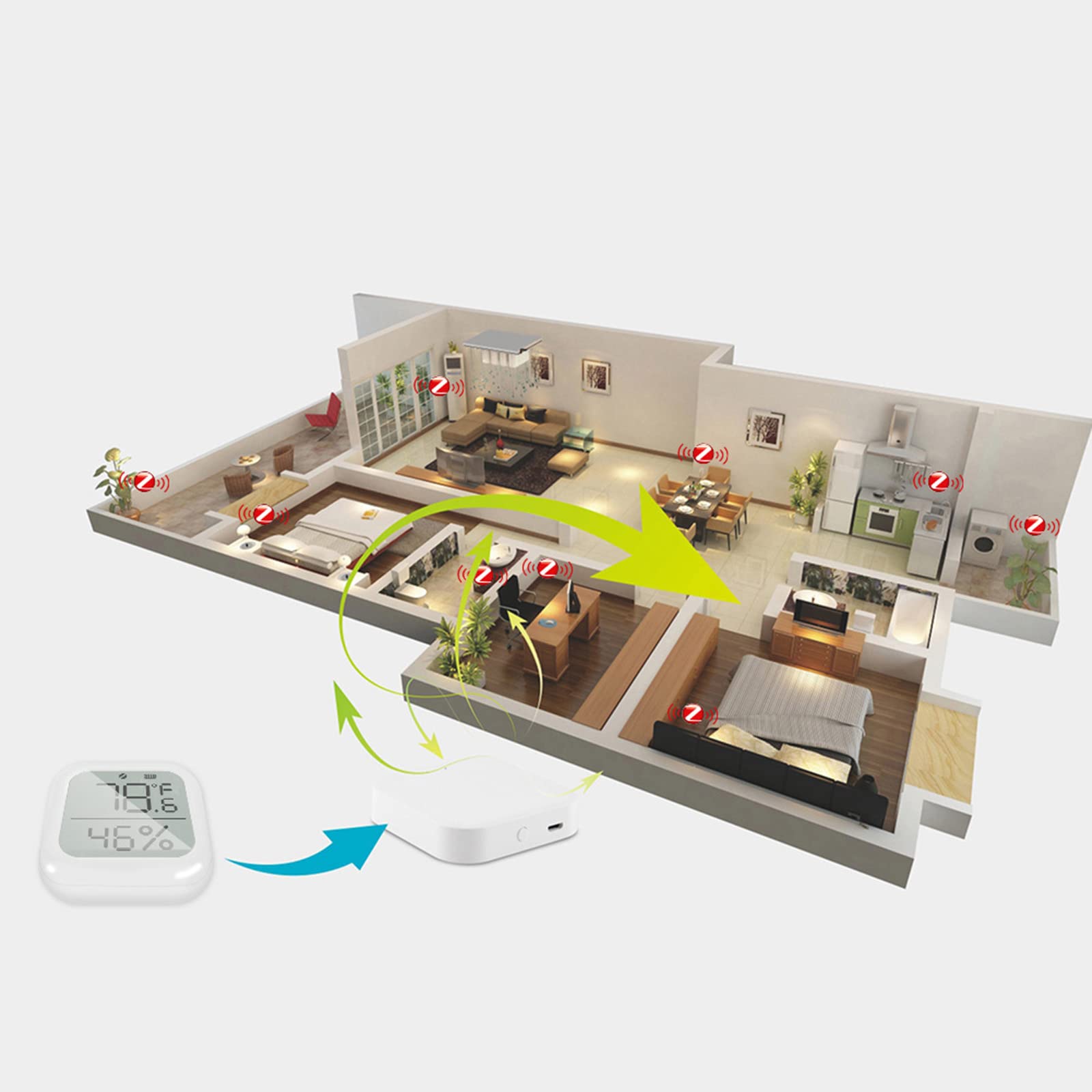 para ZigBee - Termómetro higrómetro inteligente (2 unidades, sensor de temperatura interior y humedad, control de aplicaciones, pantalla LCD grande, revisión de registros de datos, enlace inteligente
