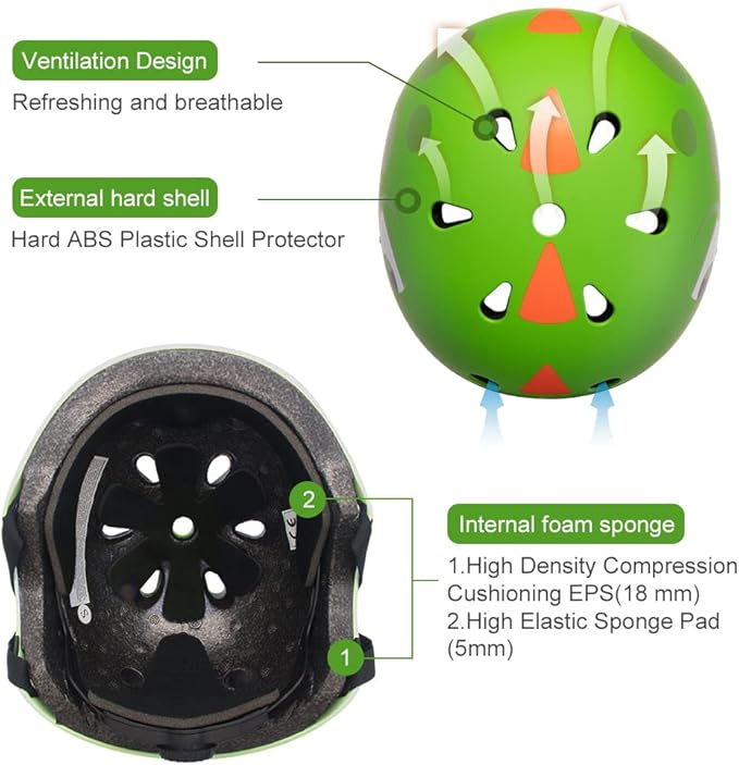 Cbp7vyvu4izvnm Cbp7vyvu4izvnm