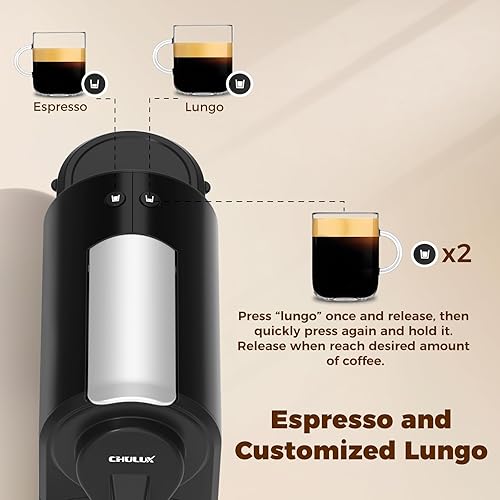 Miniatura 3 de CHULUX Mini máquina de café expreso, cafetera de 20 bares de una sola taza, modos de preparación dual para espresso y lungo, preparación rápida de